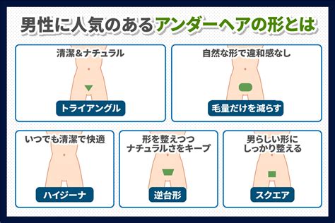 ちん毛 剃る|男のアンダーヘアは処理すべき？プロに聞く実態とオ。